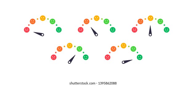Vector mood feedback meter set with arrow selection. Color determine an emotion from unhappy red to satisfied green. Element of UI design for estimating client service, medical pain measurement.