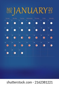 Vector moon calendar January 2023. Moon cycles. 