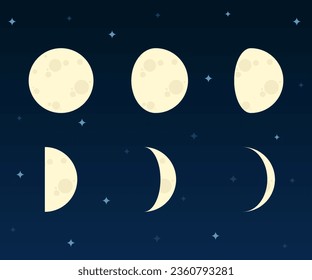 fases de luna vectorial en cielo estrellado