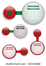 Vector - Morocco Country Set of Banners