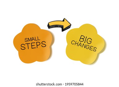 Vector motivational poster: small steps lead to big changes, illustration background, yellow and orange colors.