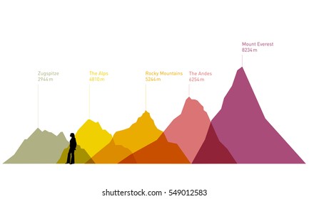 Vector - Mountains