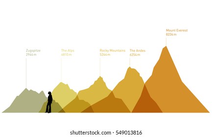 Vector - Mountains