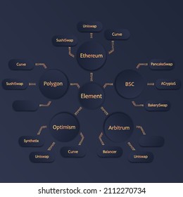 Vector multi purpose Infographic template set with modern colors on a dark background, Timeline infographic for workflow layout, diagram, annual report. Realistic 3d vector.