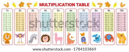 Vector multiplication table. Children's design. Printable bookmarks or stickers with cute animals. Bear, bird, lion, zebra, hedgehog, llama, dino, fox, whale, elephant