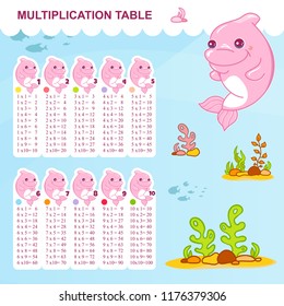 Vector multiplication table and color chart. Printable print, school poster or stickers with multiple tables. Kids design, art of baby dolphin in cute color. Home or school class visual, teaching aid