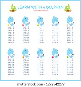 Vector multiplication table and color chart. Printable print, school poster or stickers with multiple tables. Kids design, art of baby dolphin in cute color. Home or school class visual, teaching aid