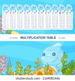 Vector multiplication table in cute undersea design. Two sides card, print or poster with multiple tables. Kids design, cute dolphins and seaweeds. Home or school class visual, teaching aid
