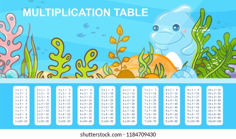 Vector multiplication table in cute undersea design. Card, print or poster with multiple tables. Kids design, cute dolphins and seaweeds. Home or school class visual, teaching aid