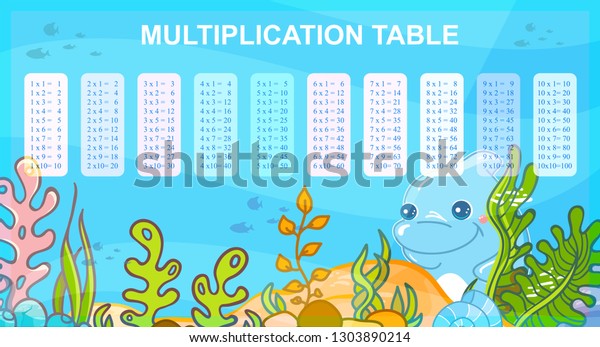 Vector Multiplication Table In Cute Undersea Design Card Print Or Poster With Multiple Tables