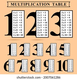 Vector multiplication table design with simple and clear fonts. Printable bookmarks, posters or stickers.