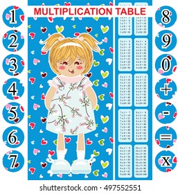Vector multiplication table. Printable bookmark, poster and stickers with Multiple tables and numbers. Kids design, Kawaii illustration of little girl. Perfect for kids, school child, kindergartens