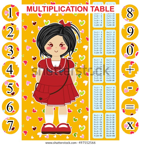 vector multiplication table printable bookmark poster stock vector
