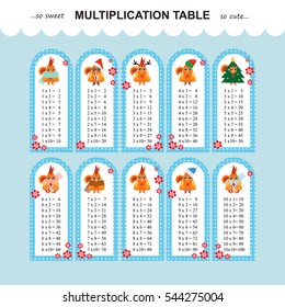 Vector multiplication table. Printable bookmarks or stickers with Multiple tables. Kids design, kawaii illustration on each bookmarks. Funny red and orange roosters with cute muzzles