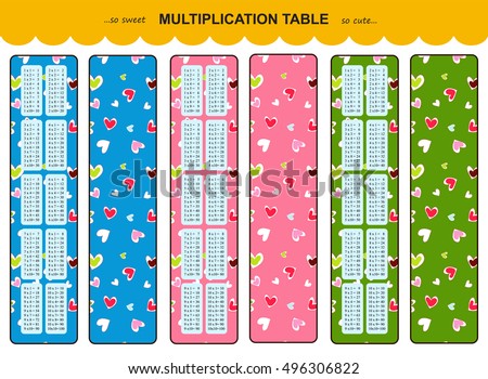 Vector Multiplication Table Printable Bookmarks Stickers ...