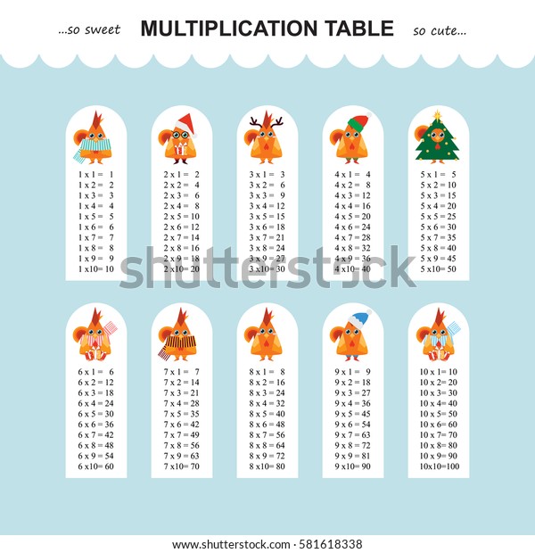 vector multiplication table printable bookmarks stickers