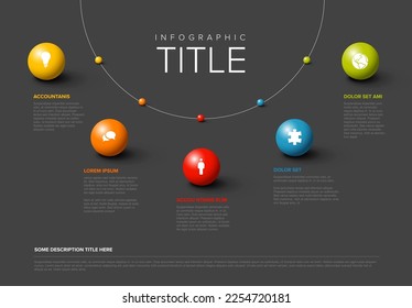 Vector multipurpose Infographic template with title and five sphere elements options around big ball. Multipurpose Infochart with modern colors. Infographic with spheres and dark background