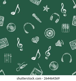 Vector Music Chalk Pattern On Green Background