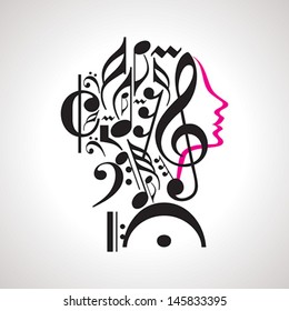 Vector music head