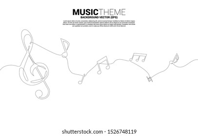 Vector music melody note dancing flow from single line . Concept background for song and concert theme.