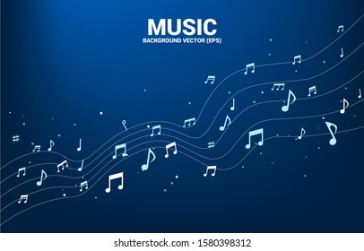 Vector music melody note dancing flow . Concept background for song and concert theme.