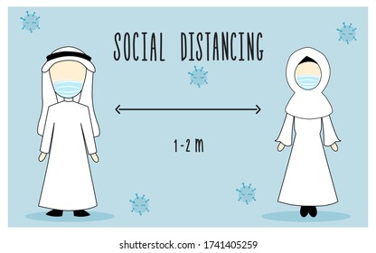 vector of Muslim social distancing , avatar Muslim man and woman wearing masks.