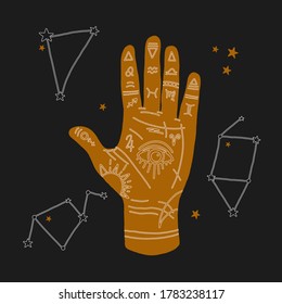 Vector mystical illustration of mudra hand with zodiac signs. Astrological and esoteric concept. Heromancy with the all-seeing eye. Mysterious illustrations for postcards and mobile app tattoo sticker