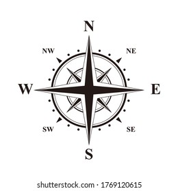 Vector of Navigation Compass or Wind Rose Sign Illustration Template