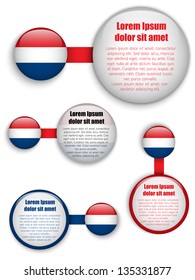 Vector - Netherlands Country Set of Banners