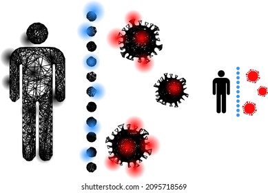 Vector network covid antivirus wall icon with spots. Geometric wire frame flat network based on covid antivirus wall icon, generated with crossing lines, with round spots.