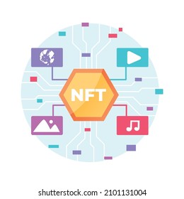 Vector NFT nicht fungible Token visuelle Illustration mit Musik-Player-Logo-Hintergrund.