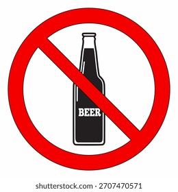 Vector No Beer No Drink Sign
