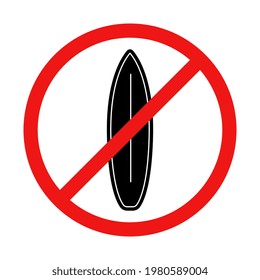 Vector No Surfing Sign on White Background