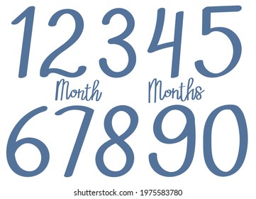 Vector numbers from 1 to 9, inscription month, months.