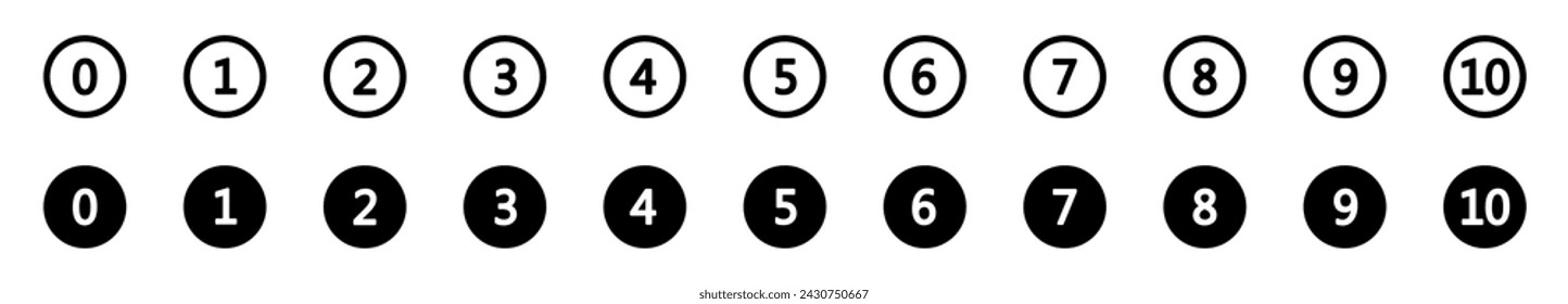 vector of numbers in a circle