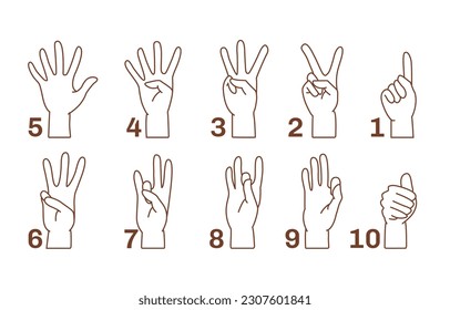 Vector numbers in sign language one to ten outline