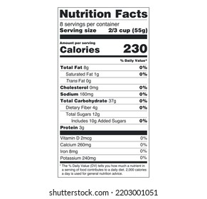 Vector nutrition fact text label