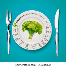 Vector of nutrition facts 1 cup chopped of Broccoli