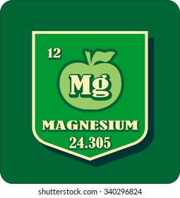 Vector of Nutrition facts apple. Magnesium chemical element