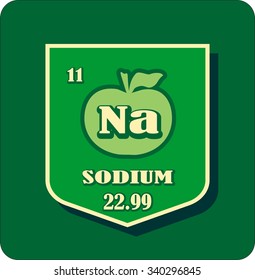 Vector of Nutrition facts apple. Sodium chemical element