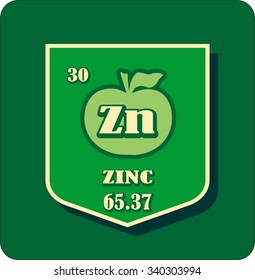 Vector of Nutrition facts apple. Zinc chemical element