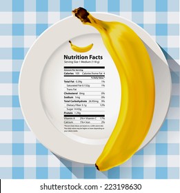 Vector of Nutrition facts banana