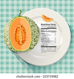 Vector of Nutrition facts in cantaloupe on white plate