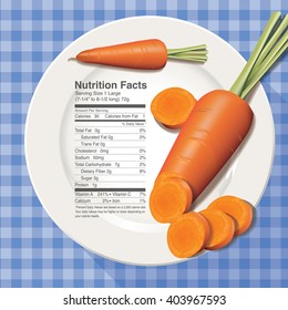 Vector of Nutrition facts in carrot on white plate