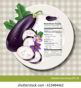 Vector of Nutrition facts in eggplant on white plate.