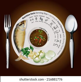Vector of Nutrition facts Fried Mackerel with Shrimp Paste Sauce