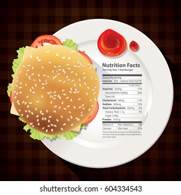 Vector of Nutrition facts in Hamburger on white plate. Healthy concept.