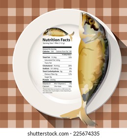 Vector of Nutrition facts mackerel 