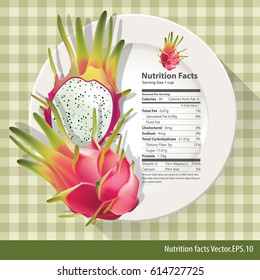 Vector of Nutrition facts in one cup of dragon fruit on white plate