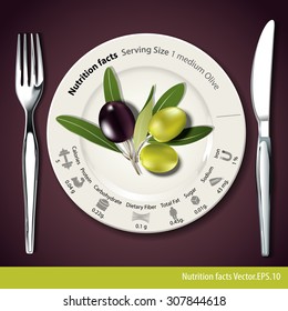 Vector of Nutrition facts in one medium olive on white plate